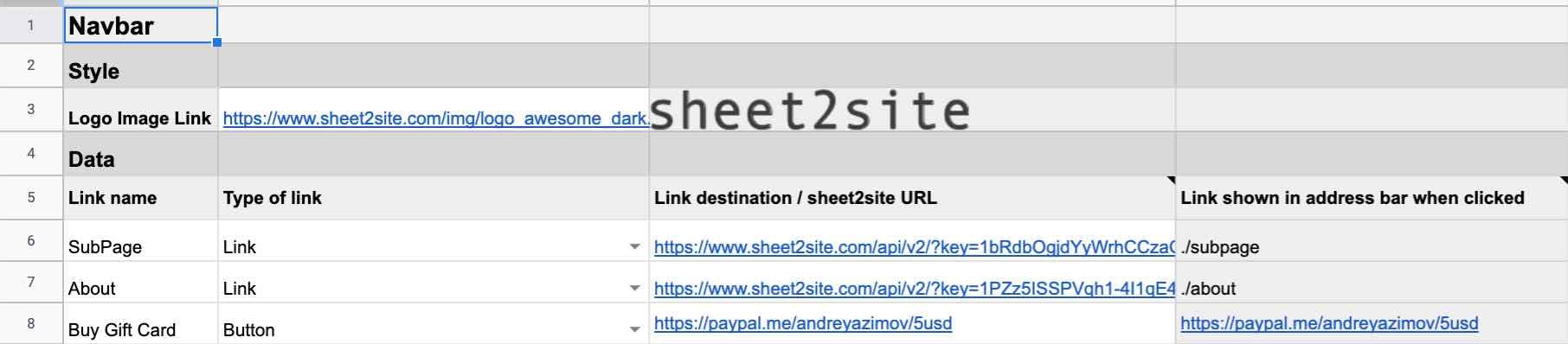 copy url